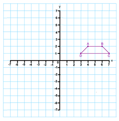 Calculation of an angle