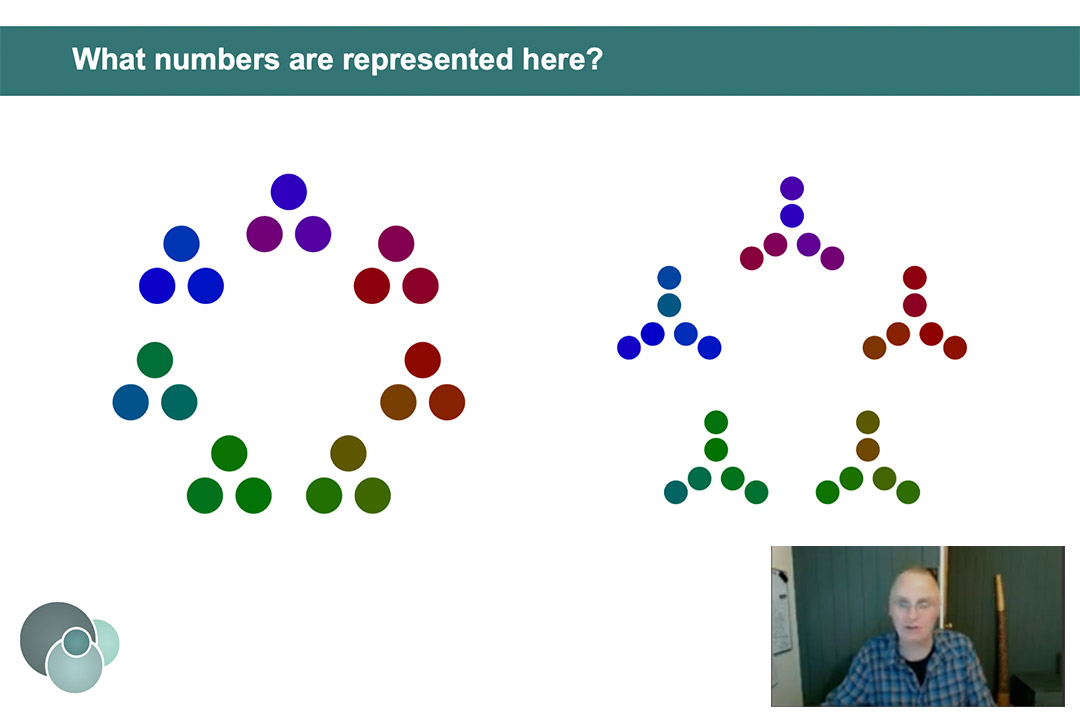 Planning to teach secondary maths