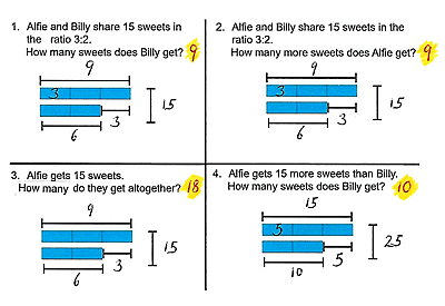 Diagram 4