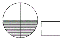 Fractions example