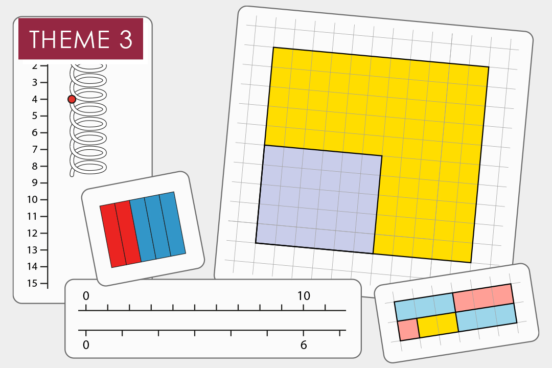 3.1 Understanding multiplicative relationships