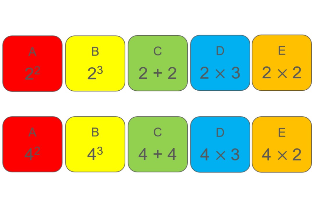 New diagnostic classroom resources to find out what your Year 7s can do