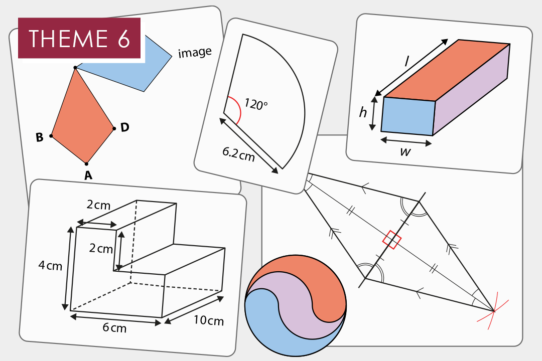 6.2 Perimeter, area and volume